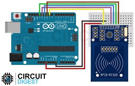 arduino rfid-rc522 change code on card|rfid Arduino circuit diagram.